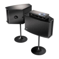 Preview: Bose 901 Series