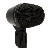 Preview: Shure PGA52