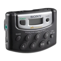Preview: Sony SRF-M37