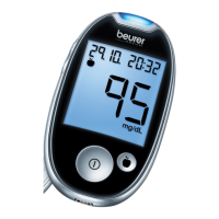 Preview: Beurer GL44 Series