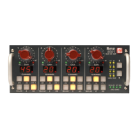 Preview: Neve 4081