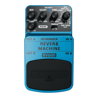 Preview: Behringer RV600