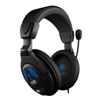 Preview: Turtle Beach PX22