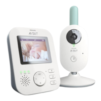 Preview: Philips scd620