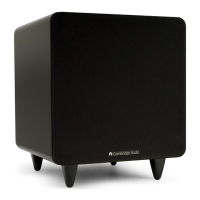 Preview: Cambridge Audio X201