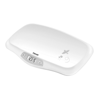 Preview: Beurer BY80