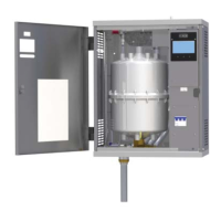 Preview: Express SERIES “H”