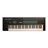 Preview: Yamaha DX-7
