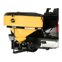 Preview: Fisher 2500