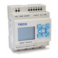 Preview: TECO SG2