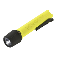 Preview: StreamLight 3AA