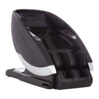 Preview: Human Touch SUPER NOVO