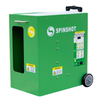 Preview: Spinshot plus