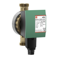 Preview: Wilo Star-Z NOVA