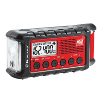 Preview: Midland E+READY ER310