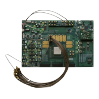 Preview: Virtex-7 FPGA VC7203 Characterization Kit IBERT