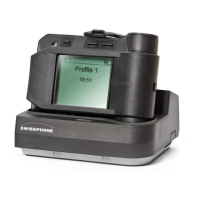 Preview: SwissPhone s.QUAD