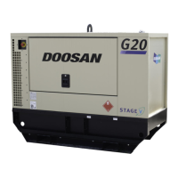 Preview: Doosan G20