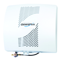 Preview: GeneralAire 1000 SERIES