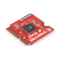 Preview: sparkfun MicroMod ESP32