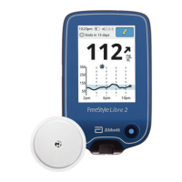 Preview: Abbott Libre 2