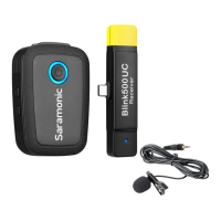 Preview: Saramonic Blink500