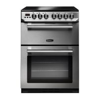 Preview: Rangemaster Classic 60