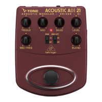 Preview: Behringer DI ADI21