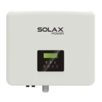 Preview: Solax X1-Hybrid