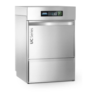 Preview: Winterhalter UC-S