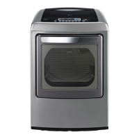 Preview: LG DLEY1201 Series