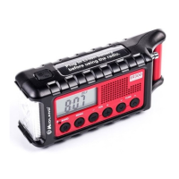 Preview: Midland E+READY ER300