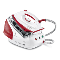 Preview: Electrolux PERFECT