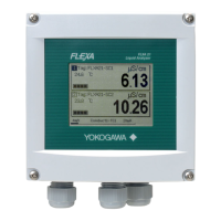 Preview: YOKOGAWA FLEXA SENCOM FLXA202