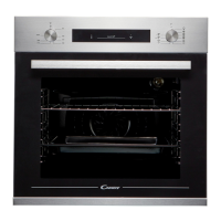 Preview: Candy FCP602 X E0;E;1