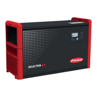 Preview: Fronius Selectiva 4.0