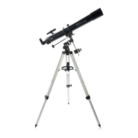 Preview: Celestron PowerSeeker 80EQ
