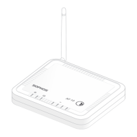 Preview: Sophos Access Points