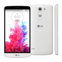 Preview: LG D690
