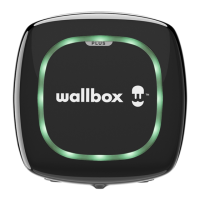 Preview: Wallbox PULSAR MAX