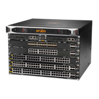 Preview: Aruba 6400