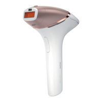 Preview: Philips Lumea BRI956