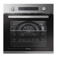 Preview: Candy FCP602 X E0;E