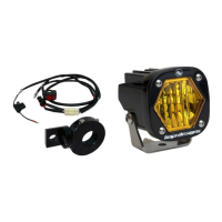 Preview: Baja Designs S1