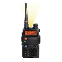 Preview: Baofeng UV-5R V2+