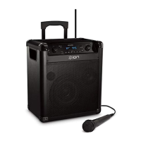 Preview: ION Explorer