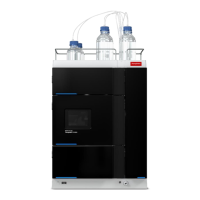 Preview: Thermo Scientific Vanquish