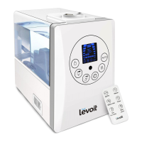 Preview: Levoit LV600S