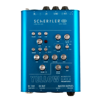 Preview: Schertler YELLOW