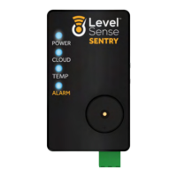 Preview: Level Sense Sentry
